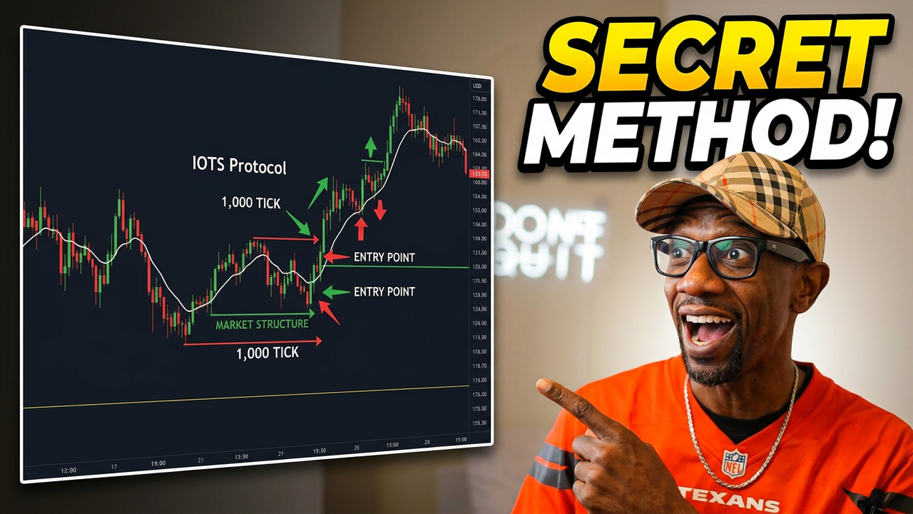 Mastering Price Action: The One Pattern You Need to Trade in 2026